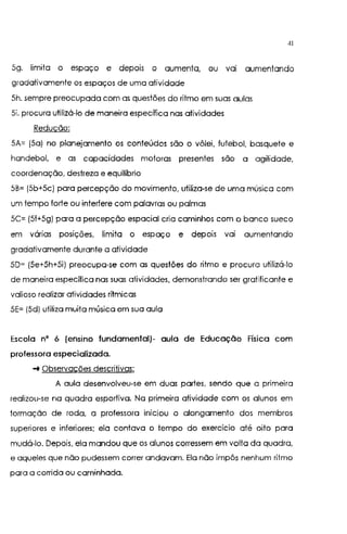 41
5g. limita o espaço e depois o aumenta, ou vai aumentando
gradativamente os espaços de uma atividade
5h. sempre preocupada com as questões do ritmo em suas aulas
5i. procura utilizá-lo de maneira específica nas atividades
Redução:
5A= (5a) no planejamento os conteúdos são o vôlei, futebol, basquete e
handebol, e as capacidades motoras presentes são a agilidade,
coordenação, destreza e equilíbrio
5B= (5b+5c) para percepção do movimento, utiliza-se de uma música com
um tempo forte ou intertere com palavras ou palmas
5C= (5f+5g) para a percepção espacial cria caminhos com o banco sueco
em várias posições, limita o espaço e depois vai aumentando
gradativamente durante a atividade
5D= (5e+5h+5i) preocupa-se com as questões do ritmo e procura utilizá-lo
de maneira específica nas suas atividades, demonstrando ser gratificante e
valioso realizar atividades rítmicas
5E= (5d) utiliza muita música em sua aula
Escola n• 6 (ensino fundamental)- aula de Educação Física com
professora especializada.
-+ Observações descritivas:
A aula desenvolveu-se em duas partes, sendo que a primeira
realizou-se na quadra esportiva. Na primeira atividade com os alunos em
formação de roda, a professora iniciou o alongamento dos membros
supenores e inferiores; ela contava o tempo do exercício até oito para
mudá-lo. Depois, ela mandou que os alunos corressem em volta da quadra,
e aqueles que não pudessem correr andavam. Ela não impôs nenhum ritmo
para a corrida ou caminhada.
 