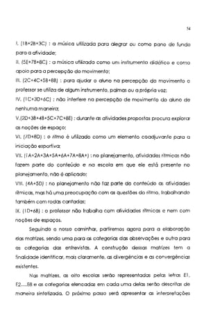 54
I. {I B+2B+3C) : a música utilizada para alegrar ou como pano de fundo
para a atividade;
11. {5E+7B+8C) : a música utilizada como um instrumento didático e como
apoio para a percepção do movimento;
111. {2C+4C+5B+8B) : para ajudar o aluno na percepção do movimento o
professor se utiliza de algum instrumento, palmas ou a própria voz;
IV. {I C+30+6C) : não interfere na percepção de movimento do aluno de
nenhuma maneira;
V.{20+3B+4B+5C+7C+8E): durante as atividades propostas procura explorar
as noções de espaço;
VI. {70+80) : o ritmo é utilizado como um elemento coadjuvante para a
iniciação esportiva;
VIl. {I A+2A+3A+5A+6A+7A+8A+): no planejamento, atividades rítmicas não
fazem parte do conteúdo e na escola em que ele está presente no
planejamento, não é aplicado;
VIII. {4A+50) : no planejamento não faz parte do conteúdo as atividades
rítmicas, mas há uma preocupação com as questões do ritmo, trabalhando
também com rodas cantadas;
IX. (I 0+6B) : o professor não trabalha com atividades rítmicas e nem com
noções de espaços.
Seguindo o nosso caminhar, partiremos agora para a elaboração
das matrizes, sendo uma para as categorias das observações e outra para
as categorias das entrevistas. A construção dessas matrizes tem a
finalidade identificar, mais claramente, as divergências e as convergências
existentes.
Nas matrizes, as oito escolas serão representadas pelas letras EI,
E2.....E8 e as categorias elencadas em cada uma delas serão descritas de
maneira sintetizada. O próximo passo será apresentar as interpretações
 