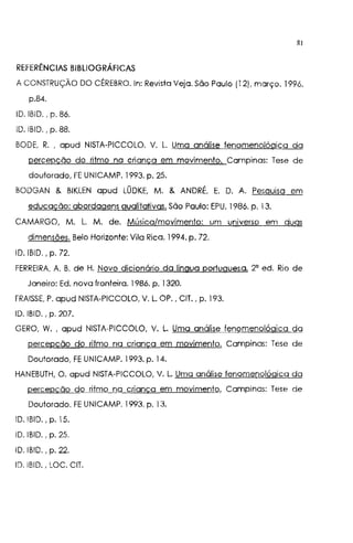 81
REFERÊNCIAS BIBLIOGRÁFICAS
A CONSTRUÇÃO DO CÉREBRO. In: Revista Veja. São Paulo (12), março. 1996.
p.84.
ID. IBID. , p. 86.
ID. IBID. , p. 88.
BODE, R.. apud NISTA-PICCOLO. V. L. Uma análise fenomenológica da
percepção do ritmo na criança em movimento. Campinas: Tese de
doutorado, FE UNICAMP. 1993. p. 25.
BODGAN & BIKLEN apud LÜOKE, M. & ANDRÉ, E. O. A. Pesquisa em
educação: abordagens qualitativas. São Paulo: EPU. 1986. p. 13.
CAMARGO, M. L. M. de. Música/movimento: um universo em duas
dimensões. Belo Horizonte: Vila Rica. 1994. p. 72.
ID. IBID., p. 72.
FERREIRA. A. B. de H. Novo dicionário da língua portuguesa. 2' ed. Rio de
Janeiro: Ed. nova fronteira. 1986. p. 1320.
FRAISSE, P. apud NISTA-PICCOLO, V. L. OP., ClT., p. 193.
10. IBID., p. 207.
GERO, W. , apud NISTA-PICCOLO, V. L. Uma análise fenomenológica da
percepção do ritmo na criança em movimento. Campinas: Tese de
Doutorado, FE UNICAMP. 1993. p. 14.
HANEBUTH, O. apud NISTA-PICCOLO, V. L. Uma análise fenomenológica da
percepção do ritmo na criança em movimento. Campinas: Tese de
Doutorado. FE UNICAMP. 1993. p. 13.
ID. IBID., p. 15.
ID. IBID.. p. 25.
ID. IBID., p. 22.
ID. IBID., LOC. ClT.
 