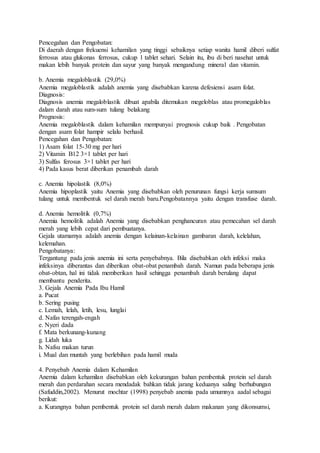 Pencegahan dan Pengobatan:
Di daerah dengan frekuensi kehamilan yang tinggi sebaiknya setiap wanita hamil diberi sulfat
ferrosus atau glukonas ferrosus, cukup 1 tablet sehari. Selain itu, ibu di beri nasehat untuk
makan lebih banyak protein dan sayur yang banyak mengandung mineral dan vitamin.
b. Anemia megaloblastik (29,0%)
Anemia megaloblastik adalah anemia yang disebabkan karena defesiensi asam folat.
Diagnosis:
Diagnosis anemia megaloblastik dibuat apabila ditemukan megeloblas atau promegaloblas
dalam darah atau sum-sum tulang belakang
Prognosis:
Anemia megaloblastik dalam kehamilan mempunyai prognosis cukup baik . Pengobatan
dengan asam folat hampir selalu berhasil.
Pencegahan dan Pengobatan:
1) Asam folat 15-30 mg per hari
2) Vitamin B12 3×1 tablet per hari
3) Sulfas ferosus 3×1 tablet per hari
4) Pada kasus berat diberikan penambah darah
c. Anemia hipolastik (8,0%)
Anemia hipoplastik yaitu Anemia yang disebabkan oleh penurunan fungsi kerja sumsum
tulang untuk membentuk sel darah merah baru.Pengobatannya yaitu dengan transfuse darah.
d. Anemia hemolitik (0,7%)
Anemia hemolitik adalah Anemia yang disebabkan penghancuran atau pemecahan sel darah
merah yang lebih cepat dari pembuatanya.
Gejala utamamya adalah anemia dengan kelainan-kelainan gambaran darah, kelelahan,
kelemahan.
Pengobatanya:
Tergantung pada jenis anemia ini serta penyebabnya. Bila disebabkan oleh infeksi maka
infeksinya diberantas dan diberikan obat-obat penambah darah. Namun pada beberapa jenis
obat-obtan, hal ini tidak memberikan hasil sehingga penambah darah berulang dapat
membantu penderita.
3. Gejala Anemia Pada Ibu Hamil
a. Pucat
b. Sering pusing
c. Lemah, lelah, letih, lesu, lunglai
d. Nafas terengah-engah
e. Nyeri dada
f. Mata berkunang-kunang
g. Lidah luka
h. Nafsu makan turun
i. Mual dan muntah yang berlebihan pada hamil muda
4. Penyebab Anemia dalam Kehamilan
Anemia dalam kehamilan disebabkan oleh kekurangan bahan pembentuk protein sel darah
merah dan perdarahan secara mendadak bahkan tidak jarang keduanya saling berhubungan
(Safuddin,2002). Menurut mochtar (1998) penyebab anemia pada umumnya aadal sebagai
berikut:
a. Kurangnya bahan pembentuk protein sel darah merah dalam makanan yang dikonsumsi,
 