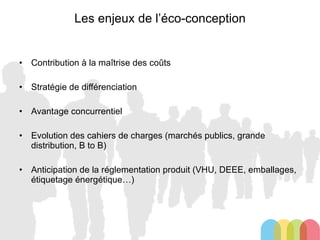 Les enjeux de l’éco-conception Contribution à la maîtrise des coûts Stratégie de différenciation Avantage concurrentiel  Evolution des cahiers de charges (marchés publics, grande distribution, B to B) Anticipation de la réglementation produit (VHU, DEEE, emballages, étiquetage énergétique…) 