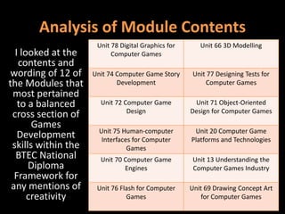 Analysis of Module Contents 
I looked at the 
contents and 
wording of 12 of 
the Modules that 
most pertained 
to a balan...