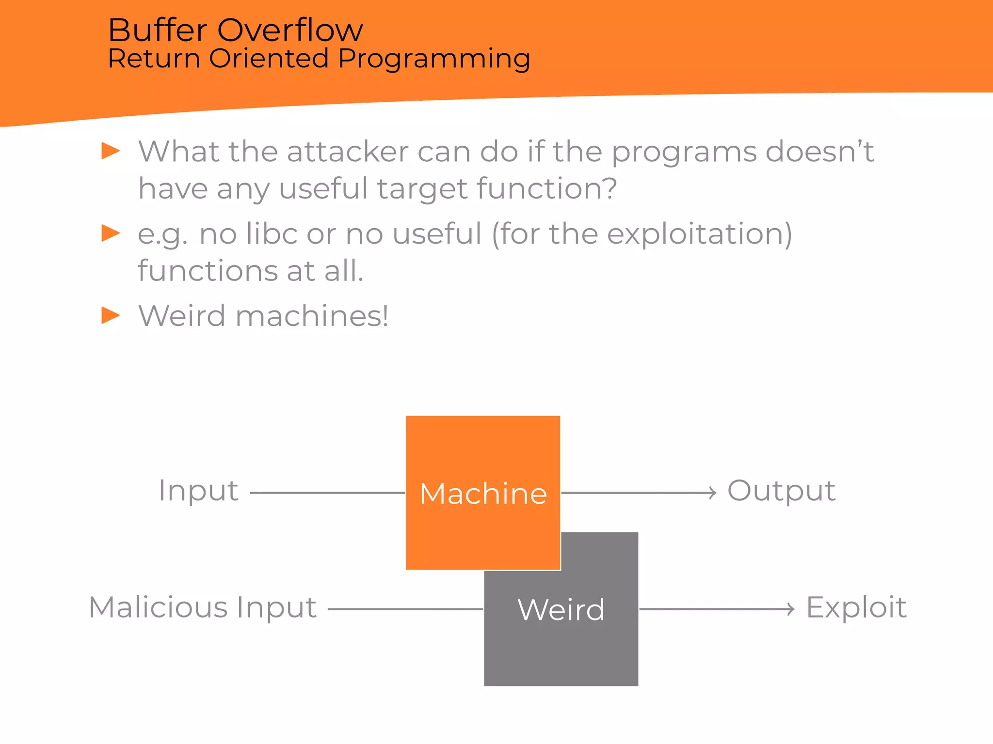Buffer Overﬂow
Return Oriented Programming
▶ What the attacker can do if the programs doesn’t
have any useful target function?
▶ e.g. no libc or no useful (for the exploitation)
functions at all.
▶ Weird machines!
Weird
MachineInput Output
Malicious Input Exploit
 