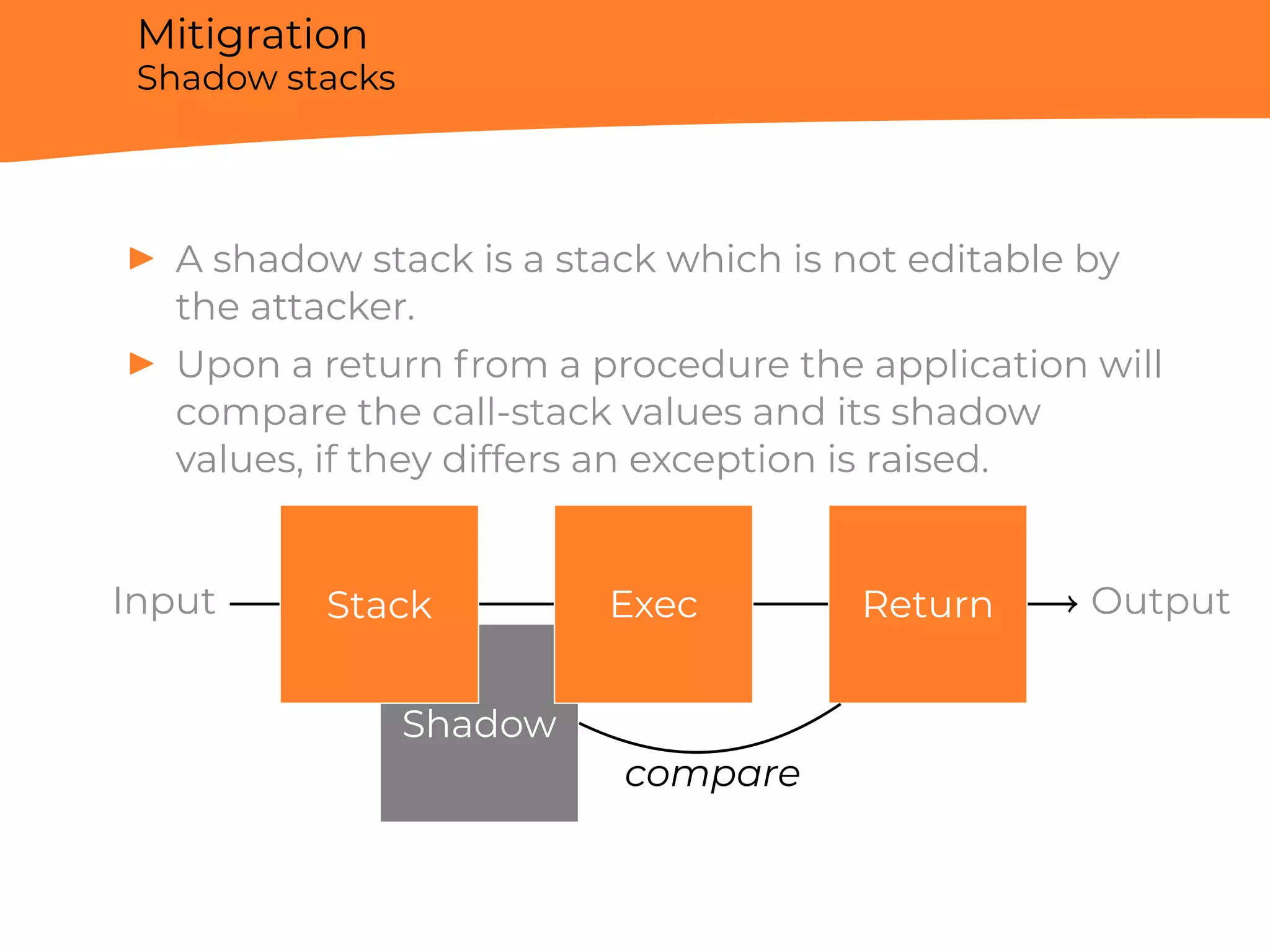Mitigration
Shadow stacks
▶ A shadow stack is a stack which is not editable by
the attacker.
▶ Upon a return from a procedure the application will
compare the call-stack values and its shadow
values, if they differs an exception is raised.
Shadow
Stack Exec ReturnInput Output
compare
 