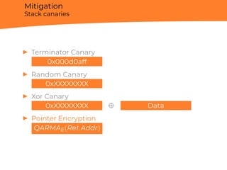 Mitigation
Stack canaries
▶ Terminator Canary
0x000d0aff
▶ Random Canary
0xXXXXXXXX
▶ Xor Canary
0xXXXXXXXX ⊕ Data
▶ Pointer Encryption
QARMAE(Ret.Addr)
 