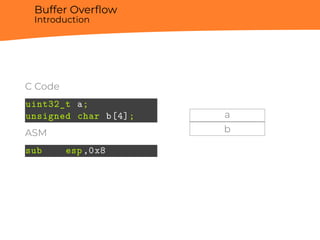 Buffer Overﬂow
Introduction
C Code
uint32_t a;
unsigned char b[4];
ASM
sub esp,0x8
a
b
 
