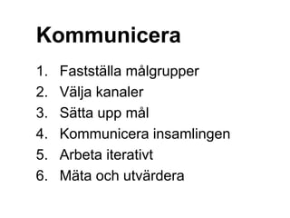 Kommunicera
1. Fastställa målgrupper
2. Välja kanaler
3. Sätta upp mål
4. Kommunicera insamlingen
5. Arbeta iterativt
6. Mäta och utvärdera
 