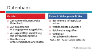 Datenbank
 Bestehende Infrastruktur
nutzen
 Webangebote aufwerten
 Reichweite vergrößern
 Vielfältige
Ausgabemöglichkeiten
Webseiten ◦ Apps ◦ Soziale Netzwerke
Vorteile Einbau in Webangebote Dritter
 Zentrale und bundesweite
Datenbank
 Auf das gesamte
Bildungssystem ausgerichtet
 Aussagekräftige Vorstellung
der Beratungsangebote
 Bandbreite an
unterschiedlichen Angeboten
info@beratungsnavi.de
 