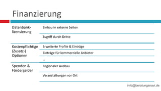 Finanzierung
Datenbank-
lizensierung
Einbau in externe Seiten
Zugriff durch Dritte
Kostenpflichtige
(Zusatz-)
Optionen
Erweiterte Profile & Einträge
Einträge für kommerzielle Anbieter
…
Spenden &
Fördergelder
Regionaler Ausbau
Veranstaltungen vor Ort
info@beratungsnavi.de
 