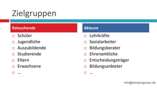 Zielgruppen
 Schüler
 Jugendliche
 Auszubildende
 Studierende
 Eltern
 Erwachsene
 …
 Lehrkräfte
 Sozialarbeiter
 Bildungsberater
 Ehrenamtliche
 Entscheidungsträger
 Bildungsanbieter
 …
Ratsuchende Akteure
info@beratungsnavi.de
 