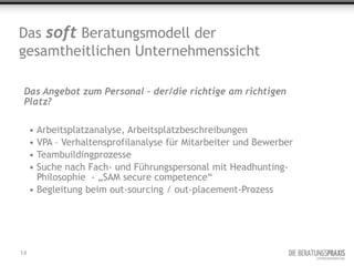 Das soft Beratungsmodell der
gesamtheitlichen Unternehmenssicht

 Das Angebot zum Personal – der/die richtige am richtigen
 Platz?

     • Arbeitsplatzanalyse, Arbeitsplatzbeschreibungen
     • VPA – Verhaltensprofilanalyse für Mitarbeiter und Bewerber
     • Teambuildingprozesse
     • Suche nach Fach- und Führungspersonal mit Headhunting-
       Philosophie - „SAM secure competence“
     • Begleitung beim out-sourcing / out-placement-Prozess




14
 