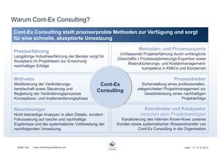 Stefan Paul
Warum Cont-Ex Consulting?
www.controlling-excellence.com
Motivator
Mobilisierung der Veränderungs-
bereitschaft sowie Steuerung und
Begleitung der Veränderungsprozesse
Konzeptions- und Implementierungsphase
Prozesstreiber
Sicherstellung eines professionellen,
zielgerichteten Projektmanagement zur
Gewährleistung eines nachhaltigen
Projekterfolgs
Praxiserfahrung
Langjährige Industrieerfahrung der Berater sorgt für
Akzeptanz im Projektteam zur Erreichung
nachhaltiger Erfolge
Beschleuniger
Nicht kleinteilige Analysen in allen Details, sondern
Fokussierung auf rasche und nachhaltige
Ergebnisse und die systematische Vorbereitung der
nachfolgenden Umsetzung
Methoden- und Prozessexperte
Umfassende Projekterfahrung durch umfängliche
(Geschäfts-) Prozessoptimierungs-Expertise sowie
Restrukturierungs- und Kostenmanagement-
kompetenz in KMU‘s und Konzernen
Koordinator und Katalysator
zwischen allen Projektbeteiligten
Kanalisierung des internen Know-Hows unseres
Kunden sowie systematischer Wissenstransfer von
Cont-Ex Consulting in die Organisation
Cont-Ex
Consulting
26.06.2013Seite: 13
Cont-Ex Consulting stellt praxiserprobte Methoden zur Verfügung und sorgt
für eine schnelle, akzeptierte Umsetzung
 