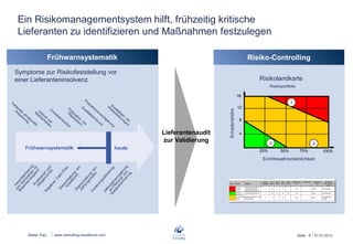 Stefan Paul
Frühwarnsystematik Risiko-Controlling
Ein Risikomanagementsystem hilft, frühzeitig kritische
Lieferanten zu identifizieren und Maßnahmen festzulegen
26.06.2013Seite: 8www.kmz-consult.de
Symptome zur Risikofeststellung vor
einer Lieferanteninsolvenz Risikolandkarte
Schadenshöhe
Eintrittswahrscheinlichkeit
1
2 3
16
12
8
4
100%50% 75%25%
Risikoportfolio
Frühwarnsystematik heute
Lieferantenaudit
zur Validierung
 