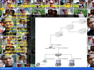 ADSL (Asymetric Digital Subscriber Line) ADSL dapat men-support pengiriman data dari 1,5 sampai 9 Mbps saat menerima (downstream rate) dan dari 16 sampai 640 Kbps saat mengirim data (upstream rate). ADSL juga dikenal dengan tekhnologi  Internet Broad-Band .  