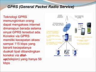 GPRS (General Packet Radio Service) Teknologi GPRS memungkinkan orang dapat mengakses internet dimanapun berada selama sinyal GPRS tersebut ada. Koneksi via GPRS memiliki kecepatan akses sampai 115 kbps yang berarti kecepatanya duakali lipat dibandingkan koneksi via  dial-up (telepon) yang hanya 56 kbps 