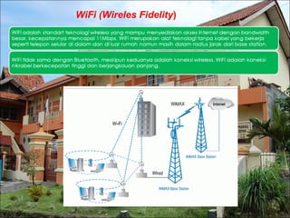 WiFi (Wireles Fidelity ) 