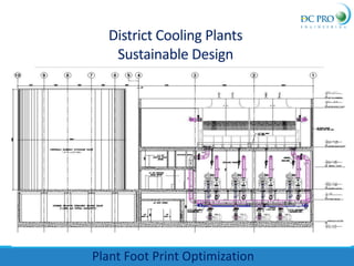 District Cooling Plants
Sustainable Design
Plant Foot Print Optimization
 