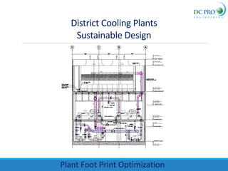 District Cooling Plants
Sustainable Design
Plant Foot Print Optimization
 