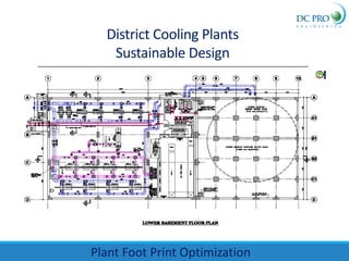District Cooling Plants
Sustainable Design
Plant Foot Print Optimization
 