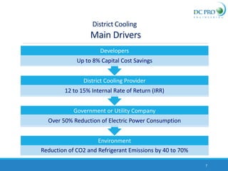 7
District Cooling
Main Drivers
Environment
Reduction of CO2 and Refrigerant Emissions by 40 to 70%
Government or Utility Company
Over 50% Reduction of Electric Power Consumption
District Cooling Provider
12 to 15% Internal Rate of Return (IRR)
Developers
Up to 8% Capital Cost Savings
 