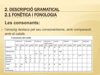 2. DESCRIPCIÓ GRAMATICAL
    2.1 FONÈTICA I FONOLOGIA
    Les consonants:
   l‟amazig destaca pel seu consonantisme, amb comparació
    amb el català.
 