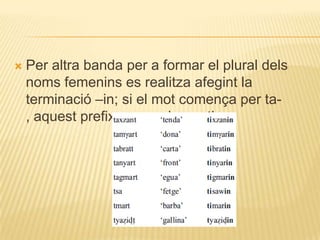    Per altra banda per a formar el plural dels
    noms femenins es realitza afegint la
    terminació –in; si el mot comença per ta-
    , aquest prefix es canvia per ti-:
 