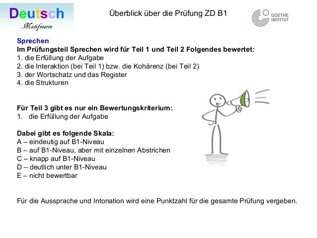 B1 Sprechen Teil 1 Beispiel