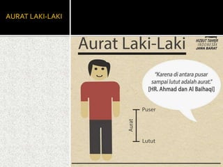 AURAT LAKI-LAKI
 