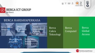 Berca Marketing Profile | PPTX