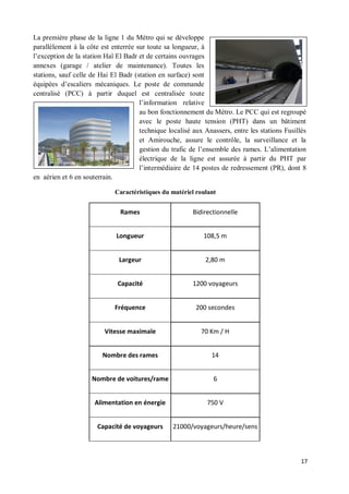 La première phase de la ligne 1 du Métro qui se développe
parallèlement à la côte est enterrée sur toute sa longueur, à
l exception de la station Haï El Badr et de certains ouvrages
annexes (garage / atelier de maintenance). Toutes les
stations, sauf celle de Hai El Badr (station en surface) sont
équipées d escaliers mécaniques. Le poste de commande
centralisé (PCC) à partir duquel est centralisée toute
                                      l information relative
                                      au bon fonctionnement du Métro. Le PCC qui est regroupé
                                      avec le poste haute tension (PHT) dans un bâtiment
                                      technique localisé aux Anassers, entre les stations Fusillés
                                      et Amirouche, assure le contrôle, la surveillance et la
                                      gestion du trafic de l ensemble des rames. L alimentation
                                      électrique de la ligne est assurée à partir du PHT par
                                      l intermédiaire de 14 postes de redressement (PR), dont 8
en aérien et 6 en souterrain.

                             Caractéristiques du matériel roulant


                               Rames                     Bidirectionnelle


                             Longueur                        108,5 m


                              Largeur                        2,80 m


                              Capacité                   1200 voyageurs


                             Fréquence                    200 secondes


                         Vitesse maximale                   70 Km / H


                        Nombre des rames                        14


                     Nombre de voitures/rame                    6


                      Alimentation en énergie                 750 V


                       Capacité de voyageurs      21000/voyageurs/heure/sens



                                                                                                17
 