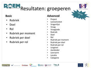 Resultaten: groeperen
Basic
• Rubriek
• Doel
• Rol
• Rubriek per moment
• Rubriek per doel
• Rubriek per rol
Advanced
• Project
• Leeractiviteit
• Vragenlijst
• Vraag
• Vraagcode
• Rubriek
• Doel
• Rol
• Rubriek per moment
• Rubriek per doel
• Rubriek per rol
• Lesgever
• Aanbieder
• Leervorm
• Locatie
• Categorie
 