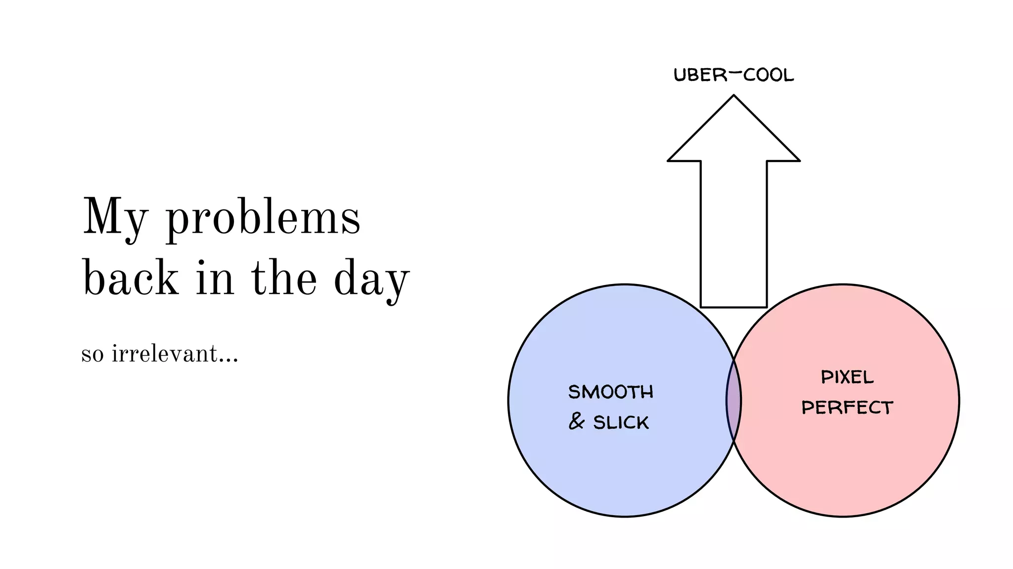 pixel 
uber-cool 
smooth perfect 
& slick 
My problems 
back in the day 
so irrelevant... 
 