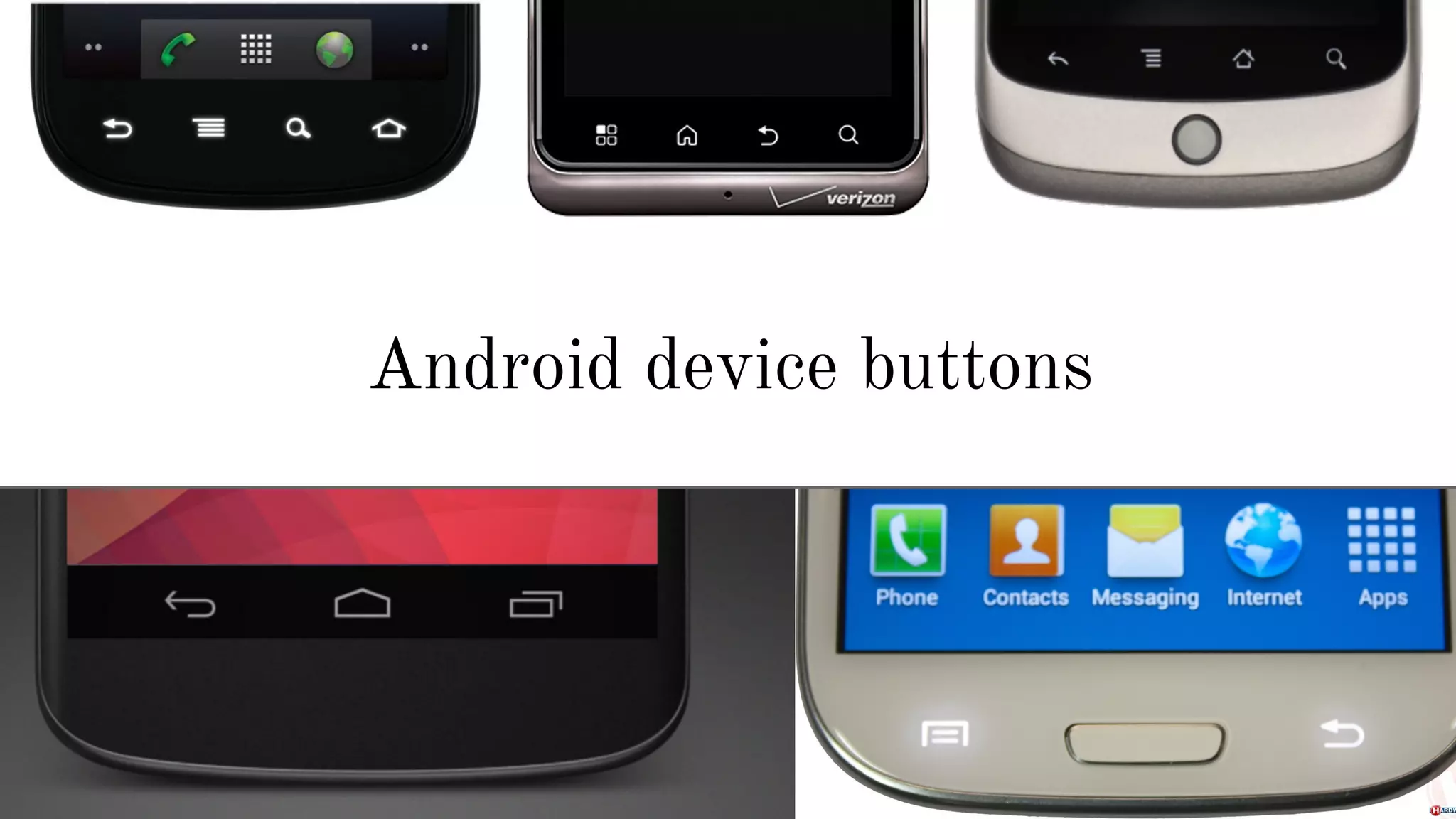Android device buttons 
 