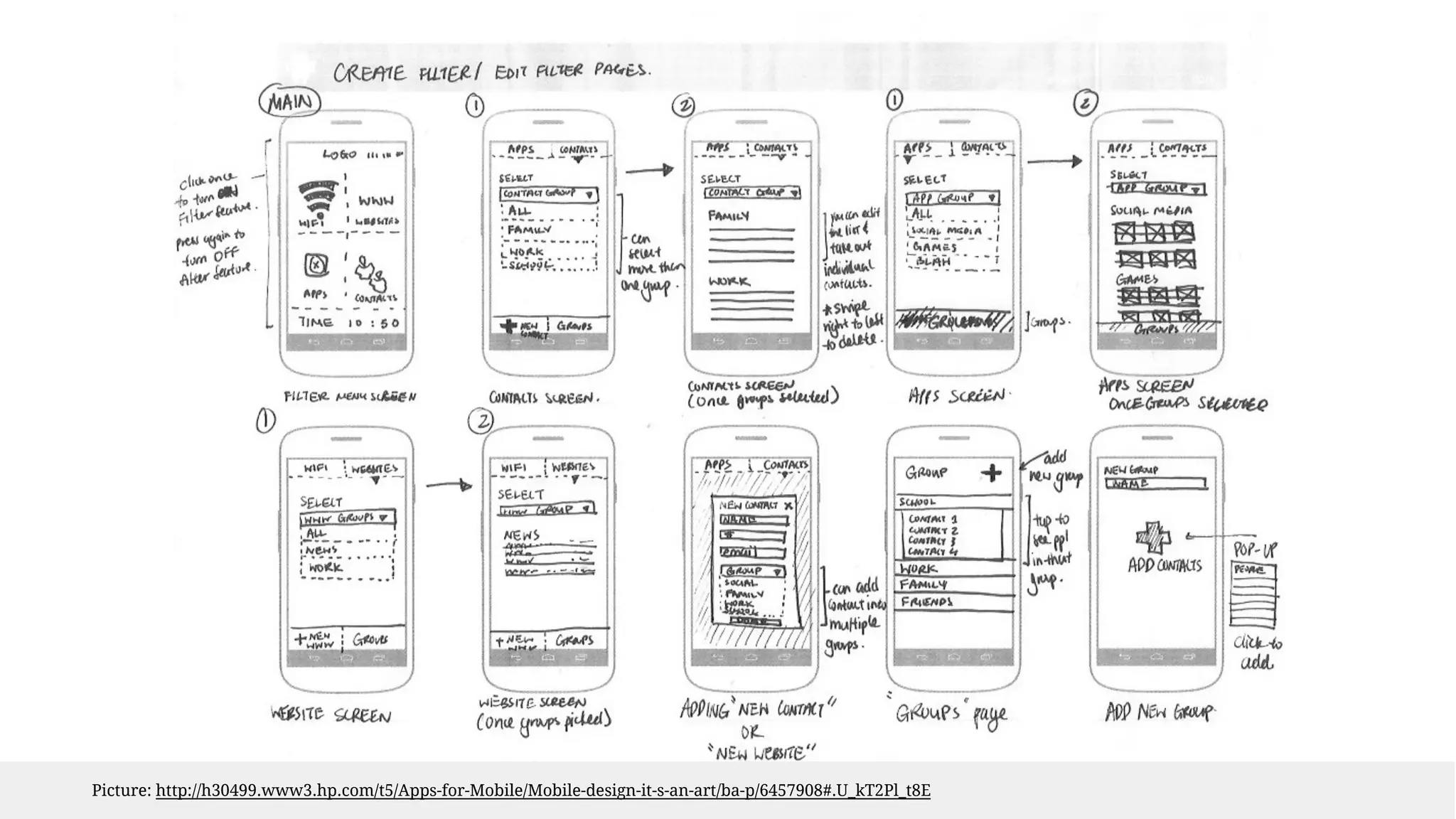 Picture http://goo.gl/Lxq8JW 
Picture: http://h30499.www3.hp.com/t5/Apps-for-Mobile/Mobile-design-it-s-an-art/ba-p/6457908#.U_kT2Pl_t8E 
 