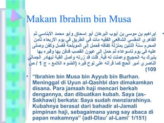 Makam Ibrahim bin Musa 
• إبراهيم بن موسى بن أيوب البرهان أبو إسحاق وأبو محمد البناسي ثم 
القاهري المقسي الشافعي الفقيه مات في الطريق في يوم الربعاء ثامن 
المحرم سنة اثنتين بمنزلة كفافه فحمل إلى المويلحة فغسل وكفن وصلى 
عليه في يوم تاسوعاء ثم حمل إلى عيون القصب فدفن بها وقبره بها 
يتبرك به الحجيج وعملت له قبة. قلت قد زرته وأصل القبة لبهادر الجمالي 
الناصري أمير الحج كما قرأته على لوح قبره (الضوء اللمع - ج 1 / ص 
(109 
• “Ibrahim bin Musa bin Ayyub bin Burhan. 
Meninggal di Uyun al-Qashbi dan dimakamkan 
disana. Para jamaah haji mencari berkah 
dengannya, dan dibuatkan kubah. Saya (as- 
Sakhawi) berkata: Saya sudah menziarahinya. 
Kubahnya berasal dari bahadir al-Jamali 
pimpinan haji, sebagaimana yang say abaca di 
papan makamnya” (adl-Dlau’ al-Lami’ 1/151) 
 