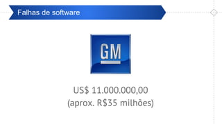 Pré-ValidaçãoFalhas de software
US$ 11.000.000,00
(aprox. R$35 milhões)
 
