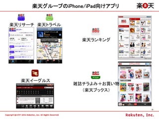 楽天グループのiPhone/iPad向けアプリ


楽天リサーチ 楽天トラベル


                  楽天ランキング




  楽天イーグルス
                雑誌チラよみ＋お買い物
                  （楽天ブックス）



                               12
 