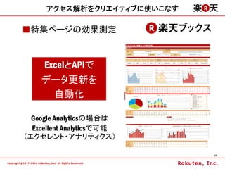 アクセス解析をクリエイティブに使いこなす

■特集ページの効果測定



     ExcelとAPIで
    データ更新を
     自動化

  Google Analyticsの場合は
  Excellent Analyticsで可能
（エクセレント・アナリティクス）

                            34
 