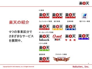 EC事業




楽天の紹介       クレジットカード事業    銀行事業       証券事業   電子マネー事業




•9つの事業区分で   ポータル・メディア事業

さまざまなサービス
を展開中。
            トラベル事業




            通信事業          プロスポーツ事業




                                                 4
 