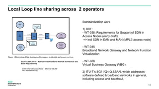Local Loop line sharing across 2 operators
16
EAN: Ethernet Access Node = Ethernet DSLAM
RG: Residential Gwy
Source: BBF TR178 - Multi-service Broadband Network Architecture and
Nodal Requirements
Standardization work
1) BBF:
- WT-358: Requirements for Support of SDN in
Access Nodes (early draft)
=> incl SDN in EAN and MAN (MPLS access node)
- WT-345
Broadband Network Gateway and Network Function
Virtualization
- WT-328
Virtual Business Gateway (VBG)
2) ITU-T’s SG11/Q4 Q.SBAN, which addresses
software defined broadband networks in general,
including access and backhaul.
 