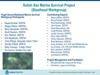 Salish Sea Marine Survival Project
(Steelhead Workgroup)
Puget Sound Steelhead Marine Survival
Workgroup Participants
• Neala Kendall, WDFW
• Megan Moore, NWFSC
• Barry Berejikian, NWFSC
• Scott Pearson, WDFW
• Ken Warheit, WDFW
• Erik Neatherlin, WDFW
• Chris Ellings, Nisqually Indian Tribe*
• Sandie O’Neill, WDFW
• Mike Crewson, Tulalip Tribes*
• Ed Connor, Seattle City Light
U.S. Department of Commerce | National Oceanic and Atmospheric Administration | NOAA Fisheries | Page 2
Contributing Experts
• Steve Jeffries, WDFW
• Bruce Stewart, NWIFC
• Paul Hershberger, USGS
• John Kerwin, WDFW
• Dave Beauchamp, UW
• Linda Rhodes, NWFSC
• Lyndal Johnson, NWFSC
• Gina Yitalo, NWFSC
• Penny Swanson, NWFSC
• Brian Beckman, NWFSC
• Andy Goodwin, U.S. Fish and Wildlife Service
• Joy Evered, U.S. Fish and Wildlife Service
• Kym Jacobson, NWFSC
• Mary Arkoosh, NWFSC
• Joe Dietrich, NWFSC
Project Management and Facilitation
• Michael Schmidt, Long Live the Kings
• Iris Kemp, Long Live the Kings
 