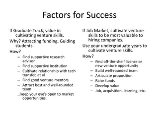 Factors for Success
If Graduate Track, value in             If Job Market, cultivate venture
    cultivating venture skills.             skills to be most valuable to
Why? Attracting funding. Guiding            hiring companies.
    students.                           Use your undergraduate years to
How?                                        cultivate venture skills.
   – Find supportive research           How?
     advisor                                – Find off-the-shelf license or
   – Find supportive institution              new venture opportunity
   – Cultivate relationship with tech       – Build well-rounded team
     transfer, et al                        – Articulate proposition
   – Find good venture mentors              – Raise funds
   – Attract best and well-rounded          – Develop value
     team                                   – Job, acquisition, learning, etc.
   …keep your eye’s open to market
     opportunities.
 
