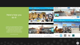 11
Australia.cn and restuarantaustralia.cn developed
assets to allow Chinese tourists to search, plan and
then socialize their visit to Australia! Through this
digital leadership they gained 700 million
impressions, and 4.2 millions clicks resulting in
increased numbers of inbound Chinese tourists.
We can learn from this!
Here’s how you
do it!
 