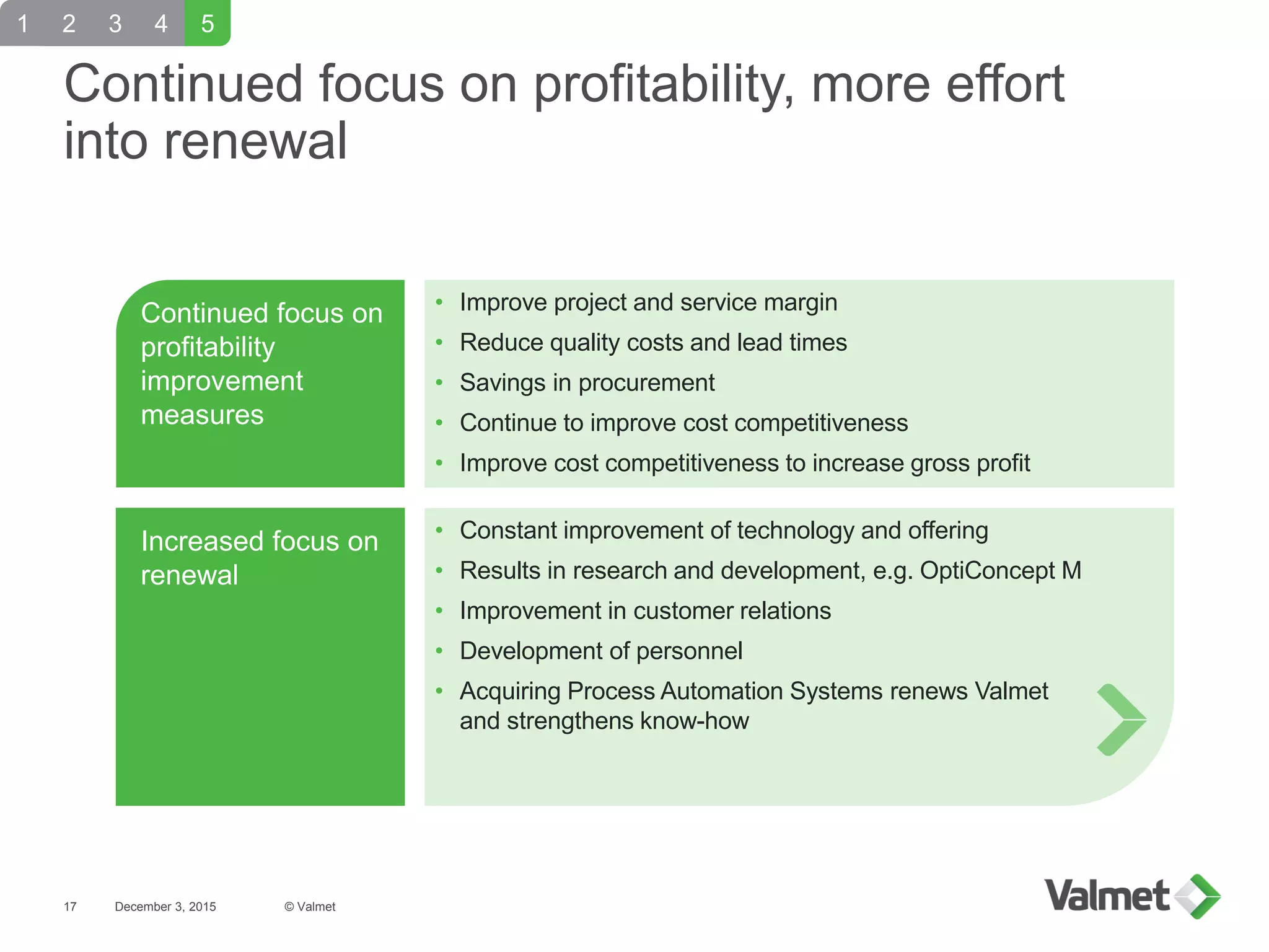 December 3, 2015
Continued focus on
profitability
improvement
measures
Continued focus on profitability, more effort
into renewal
• Improve project and service margin
• Reduce quality costs and lead times
• Savings in procurement
• Continue to improve cost competitiveness
• Improve cost competitiveness to increase gross profit
Increased focus on
renewal
• Constant improvement of technology and offering
• Results in research and development, e.g. OptiConcept M
• Improvement in customer relations
• Development of personnel
• Acquiring Process Automation Systems renews Valmet
and strengthens know-how
2 3 4 51
© Valmet17
 
