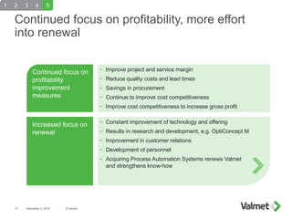 December 3, 2015
Continued focus on
profitability
improvement
measures
Continued focus on profitability, more effort
into ...