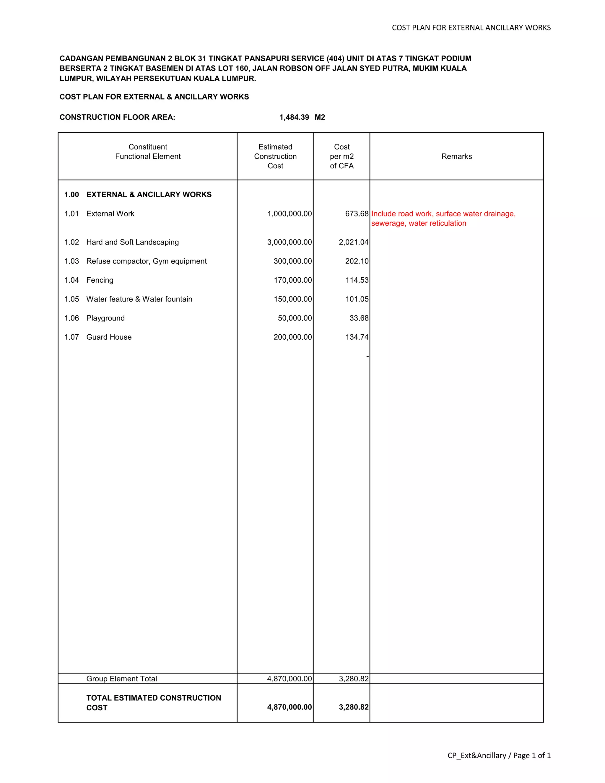 COST PLAN FOR EXTERNAL ANCILLARY WORKS
CADANGAN PEMBANGUNAN 2 BLOK 31 TINGKAT PANSAPURI SERVICE (404) UNIT DI ATAS 7 TINGKAT PODIUM
BERSERTA 2 TINGKAT BASEMEN DI ATAS LOT 160, JALAN ROBSON OFF JALAN SYED PUTRA, MUKIM KUALA
LUMPUR, WILAYAH PERSEKUTUAN KUALA LUMPUR.
CONSTRUCTION FLOOR AREA: 1,484.39 M2
Constituent Estimated Cost
Functional Element Construction per m2 Remarks
Cost of CFA
1.00 EXTERNAL & ANCILLARY WORKS
1.01 External Work 1,000,000.00 673.68 Include road work, surface water drainage,
sewerage, water reticulation
1.02 Hard and Soft Landscaping 3,000,000.00 2,021.04
1.03 Refuse compactor, Gym equipment 300,000.00 202.10
1.04 Fencing 170,000.00 114.53
1.05 Water feature & Water fountain 150,000.00 101.05
1.06 Playground 50,000.00 33.68
1.07 Guard House 200,000.00 134.74
-
Group Element Total 4,870,000.00 3,280.82
TOTAL ESTIMATED CONSTRUCTION
COST 4,870,000.00 3,280.82
COST PLAN FOR EXTERNAL & ANCILLARY WORKS
CP_Ext&Ancillary / Page 1 of 1
 