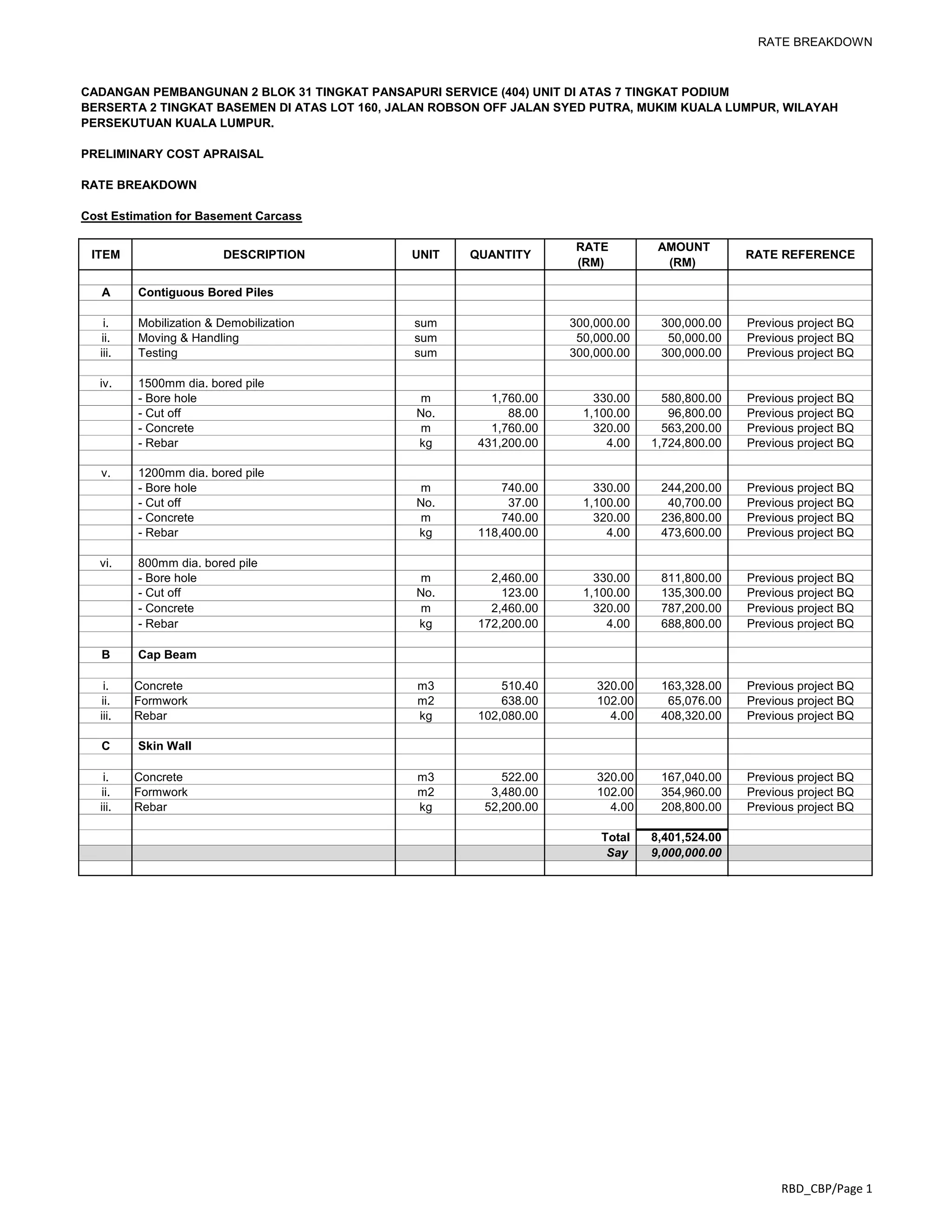 RATE BREAKDOWN
CADANGAN PEMBANGUNAN 2 BLOK 31 TINGKAT PANSAPURI SERVICE (404) UNIT DI ATAS 7 TINGKAT PODIUM
BERSERTA 2 TINGKAT BASEMEN DI ATAS LOT 160, JALAN ROBSON OFF JALAN SYED PUTRA, MUKIM KUALA LUMPUR, WILAYAH
PERSEKUTUAN KUALA LUMPUR.
PRELIMINARY COST APRAISAL
RATE BREAKDOWN
Cost Estimation for Basement Carcass
ITEM DESCRIPTION UNIT QUANTITY
RATE
(RM)
AMOUNT
(RM)
RATE REFERENCE
A Contiguous Bored Piles
i. Mobilization & Demobilization sum 300,000.00 300,000.00 Previous project BQ
ii. Moving & Handling sum 50,000.00 50,000.00 Previous project BQ
iii. Testing sum 300,000.00 300,000.00 Previous project BQ
iv. 1500mm dia. bored pile
- Bore hole m 1,760.00 330.00 580,800.00 Previous project BQ
- Cut off No. 88.00 1,100.00 96,800.00 Previous project BQ
- Concrete m 1,760.00 320.00 563,200.00 Previous project BQ
- Rebar kg 431,200.00 4.00 1,724,800.00 Previous project BQ
v. 1200mm dia. bored pile
- Bore hole m 740.00 330.00 244,200.00 Previous project BQ
- Cut off No. 37.00 1,100.00 40,700.00 Previous project BQ
- Concrete m 740.00 320.00 236,800.00 Previous project BQ
- Rebar kg 118,400.00 4.00 473,600.00 Previous project BQ
vi. 800mm dia. bored pile
- Bore hole m 2,460.00 330.00 811,800.00 Previous project BQ
- Cut off No. 123.00 1,100.00 135,300.00 Previous project BQ
- Concrete m 2,460.00 320.00 787,200.00 Previous project BQ
- Rebar kg 172,200.00 4.00 688,800.00 Previous project BQ
B Cap Beam
i. Concrete m3 510.40 320.00 163,328.00 Previous project BQ
ii. Formwork m2 638.00 102.00 65,076.00 Previous project BQ
iii. Rebar kg 102,080.00 4.00 408,320.00 Previous project BQ
C Skin Wall
i. Concrete m3 522.00 320.00 167,040.00 Previous project BQ
ii. Formwork m2 3,480.00 102.00 354,960.00 Previous project BQ
iii. Rebar kg 52,200.00 4.00 208,800.00 Previous project BQ
Total 8,401,524.00
Say 9,000,000.00
RBD_CBP/Page 1
 