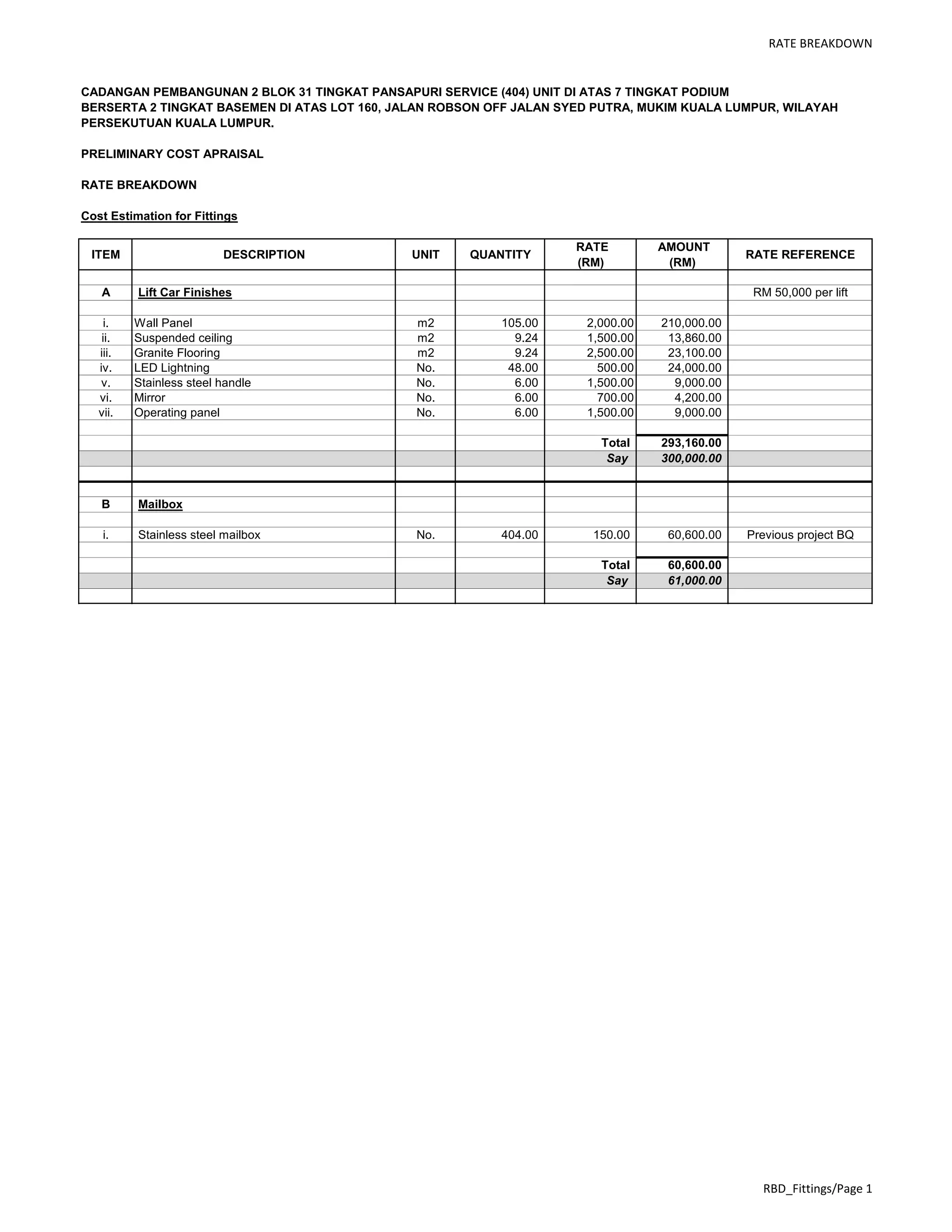 RATE BREAKDOWN
CADANGAN PEMBANGUNAN 2 BLOK 31 TINGKAT PANSAPURI SERVICE (404) UNIT DI ATAS 7 TINGKAT PODIUM
BERSERTA 2 TINGKAT BASEMEN DI ATAS LOT 160, JALAN ROBSON OFF JALAN SYED PUTRA, MUKIM KUALA LUMPUR, WILAYAH
PERSEKUTUAN KUALA LUMPUR.
PRELIMINARY COST APRAISAL
RATE BREAKDOWN
Cost Estimation for Fittings
ITEM DESCRIPTION UNIT QUANTITY
RATE
(RM)
AMOUNT
(RM)
RATE REFERENCE
A Lift Car Finishes RM 50,000 per lift
i. Wall Panel m2 105.00 2,000.00 210,000.00
ii. Suspended ceiling m2 9.24 1,500.00 13,860.00
iii. Granite Flooring m2 9.24 2,500.00 23,100.00
iv. LED Lightning No. 48.00 500.00 24,000.00
v. Stainless steel handle No. 6.00 1,500.00 9,000.00
vi. Mirror No. 6.00 700.00 4,200.00
vii. Operating panel No. 6.00 1,500.00 9,000.00
Total 293,160.00
Say 300,000.00
B Mailbox
i. Stainless steel mailbox No. 404.00 150.00 60,600.00 Previous project BQ
Total 60,600.00
Say 61,000.00
RBD_Fittings/Page 1
 