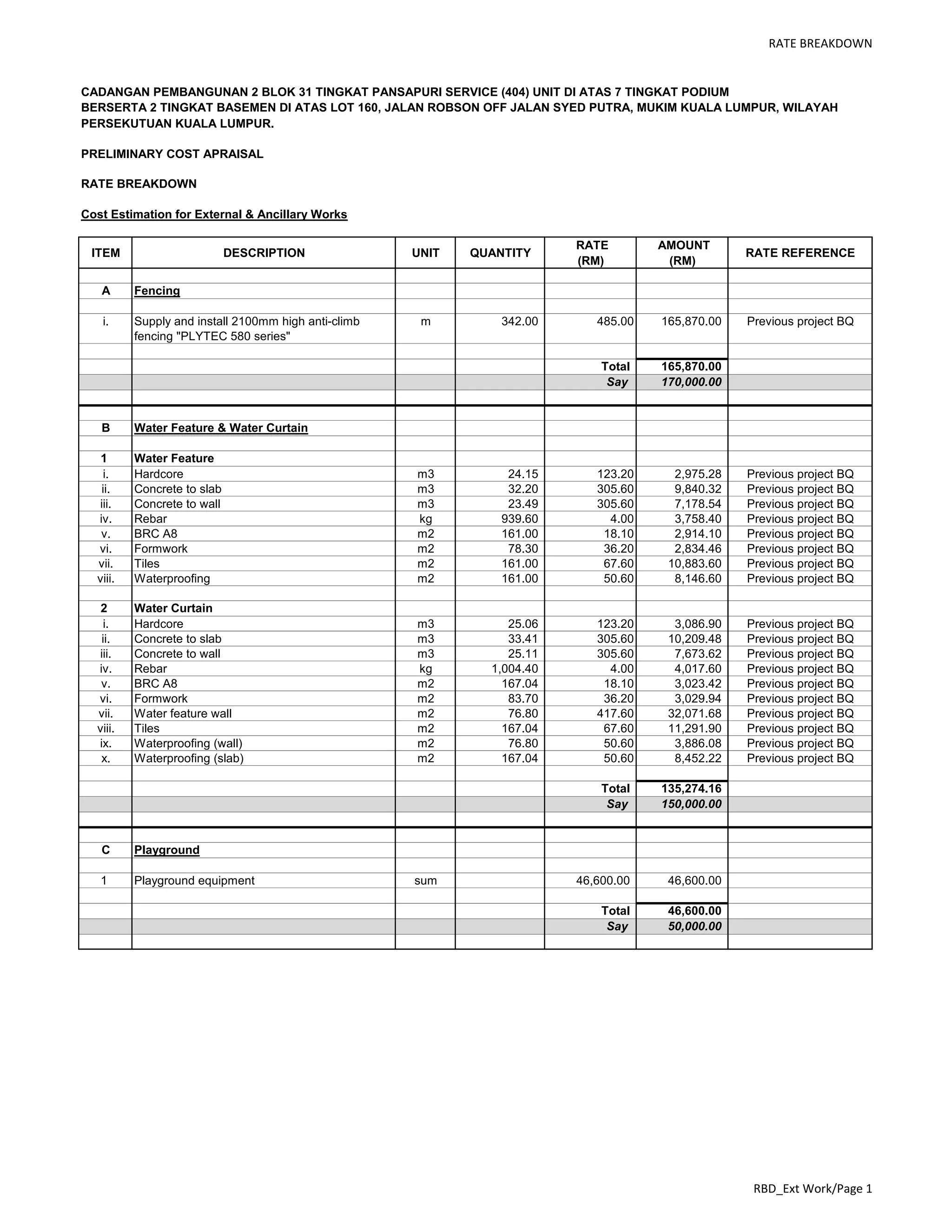 RATE BREAKDOWN
CADANGAN PEMBANGUNAN 2 BLOK 31 TINGKAT PANSAPURI SERVICE (404) UNIT DI ATAS 7 TINGKAT PODIUM
BERSERTA 2 TINGKAT BASEMEN DI ATAS LOT 160, JALAN ROBSON OFF JALAN SYED PUTRA, MUKIM KUALA LUMPUR, WILAYAH
PERSEKUTUAN KUALA LUMPUR.
PRELIMINARY COST APRAISAL
RATE BREAKDOWN
Cost Estimation for External & Ancillary Works
ITEM DESCRIPTION UNIT QUANTITY
RATE
(RM)
AMOUNT
(RM)
RATE REFERENCE
A Fencing
i. Supply and install 2100mm high anti-climb
fencing "PLYTEC 580 series"
m 342.00 485.00 165,870.00 Previous project BQ
Total 165,870.00
Say 170,000.00
B Water Feature & Water Curtain
1 Water Feature
i. Hardcore m3 24.15 123.20 2,975.28 Previous project BQ
ii. Concrete to slab m3 32.20 305.60 9,840.32 Previous project BQ
iii. Concrete to wall m3 23.49 305.60 7,178.54 Previous project BQ
iv. Rebar kg 939.60 4.00 3,758.40 Previous project BQ
v. BRC A8 m2 161.00 18.10 2,914.10 Previous project BQ
vi. Formwork m2 78.30 36.20 2,834.46 Previous project BQ
vii. Tiles m2 161.00 67.60 10,883.60 Previous project BQ
viii. Waterproofing m2 161.00 50.60 8,146.60 Previous project BQ
2 Water Curtain
i. Hardcore m3 25.06 123.20 3,086.90 Previous project BQ
ii. Concrete to slab m3 33.41 305.60 10,209.48 Previous project BQ
iii. Concrete to wall m3 25.11 305.60 7,673.62 Previous project BQ
iv. Rebar kg 1,004.40 4.00 4,017.60 Previous project BQ
v. BRC A8 m2 167.04 18.10 3,023.42 Previous project BQ
vi. Formwork m2 83.70 36.20 3,029.94 Previous project BQ
vii. Water feature wall m2 76.80 417.60 32,071.68 Previous project BQ
viii. Tiles m2 167.04 67.60 11,291.90 Previous project BQ
ix. Waterproofing (wall) m2 76.80 50.60 3,886.08 Previous project BQ
x. Waterproofing (slab) m2 167.04 50.60 8,452.22 Previous project BQ
Total 135,274.16
Say 150,000.00
C Playground
1 Playground equipment sum 46,600.00 46,600.00
Total 46,600.00
Say 50,000.00
RBD_Ext Work/Page 1
 