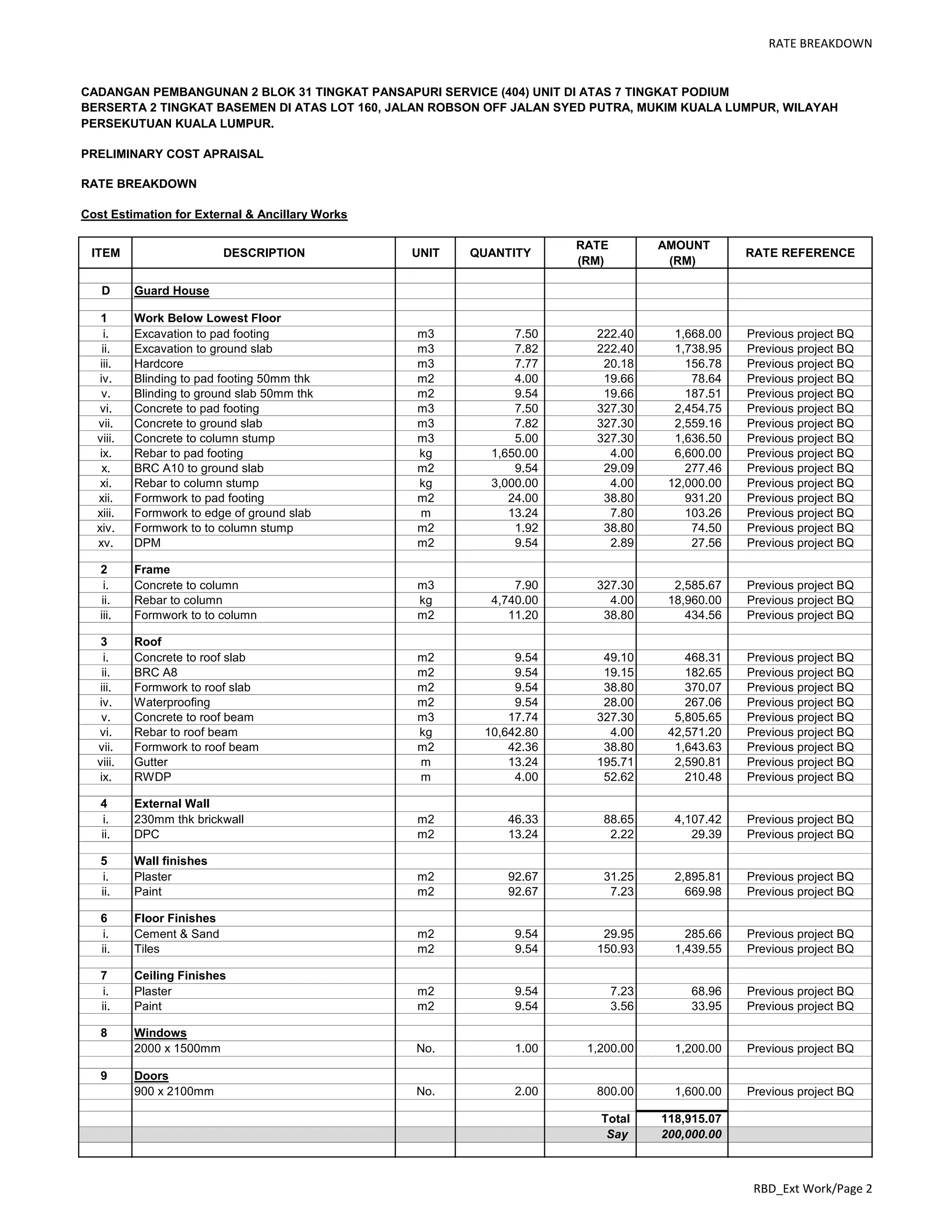 RATE BREAKDOWN
CADANGAN PEMBANGUNAN 2 BLOK 31 TINGKAT PANSAPURI SERVICE (404) UNIT DI ATAS 7 TINGKAT PODIUM
BERSERTA 2 TINGKAT BASEMEN DI ATAS LOT 160, JALAN ROBSON OFF JALAN SYED PUTRA, MUKIM KUALA LUMPUR, WILAYAH
PERSEKUTUAN KUALA LUMPUR.
PRELIMINARY COST APRAISAL
RATE BREAKDOWN
Cost Estimation for External & Ancillary Works
ITEM DESCRIPTION UNIT QUANTITY
RATE
(RM)
AMOUNT
(RM)
RATE REFERENCE
D Guard House
1 Work Below Lowest Floor
i. Excavation to pad footing m3 7.50 222.40 1,668.00 Previous project BQ
ii. Excavation to ground slab m3 7.82 222.40 1,738.95 Previous project BQ
iii. Hardcore m3 7.77 20.18 156.78 Previous project BQ
iv. Blinding to pad footing 50mm thk m2 4.00 19.66 78.64 Previous project BQ
v. Blinding to ground slab 50mm thk m2 9.54 19.66 187.51 Previous project BQ
vi. Concrete to pad footing m3 7.50 327.30 2,454.75 Previous project BQ
vii. Concrete to ground slab m3 7.82 327.30 2,559.16 Previous project BQ
viii. Concrete to column stump m3 5.00 327.30 1,636.50 Previous project BQ
ix. Rebar to pad footing kg 1,650.00 4.00 6,600.00 Previous project BQ
x. BRC A10 to ground slab m2 9.54 29.09 277.46 Previous project BQ
xi. Rebar to column stump kg 3,000.00 4.00 12,000.00 Previous project BQ
xii. Formwork to pad footing m2 24.00 38.80 931.20 Previous project BQ
xiii. Formwork to edge of ground slab m 13.24 7.80 103.26 Previous project BQ
xiv. Formwork to to column stump m2 1.92 38.80 74.50 Previous project BQ
xv. DPM m2 9.54 2.89 27.56 Previous project BQ
2 Frame
i. Concrete to column m3 7.90 327.30 2,585.67 Previous project BQ
ii. Rebar to column kg 4,740.00 4.00 18,960.00 Previous project BQ
iii. Formwork to to column m2 11.20 38.80 434.56 Previous project BQ
3 Roof
i. Concrete to roof slab m2 9.54 49.10 468.31 Previous project BQ
ii. BRC A8 m2 9.54 19.15 182.65 Previous project BQ
iii. Formwork to roof slab m2 9.54 38.80 370.07 Previous project BQ
iv. Waterproofing m2 9.54 28.00 267.06 Previous project BQ
v. Concrete to roof beam m3 17.74 327.30 5,805.65 Previous project BQ
vi. Rebar to roof beam kg 10,642.80 4.00 42,571.20 Previous project BQ
vii. Formwork to roof beam m2 42.36 38.80 1,643.63 Previous project BQ
viii. Gutter m 13.24 195.71 2,590.81 Previous project BQ
ix. RWDP m 4.00 52.62 210.48 Previous project BQ
4 External Wall
i. 230mm thk brickwall m2 46.33 88.65 4,107.42 Previous project BQ
ii. DPC m2 13.24 2.22 29.39 Previous project BQ
5 Wall finishes
i. Plaster m2 92.67 31.25 2,895.81 Previous project BQ
ii. Paint m2 92.67 7.23 669.98 Previous project BQ
6 Floor Finishes
i. Cement & Sand m2 9.54 29.95 285.66 Previous project BQ
ii. Tiles m2 9.54 150.93 1,439.55 Previous project BQ
7 Ceiling Finishes
i. Plaster m2 9.54 7.23 68.96 Previous project BQ
ii. Paint m2 9.54 3.56 33.95 Previous project BQ
8 Windows
2000 x 1500mm No. 1.00 1,200.00 1,200.00 Previous project BQ
9 Doors
900 x 2100mm No. 2.00 800.00 1,600.00 Previous project BQ
Total 118,915.07
Say 200,000.00
RBD_Ext Work/Page 2
 